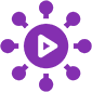 Multimedia Learning Hub